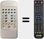 Replacement remote control for X2