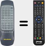 Replacement remote control for AVER004