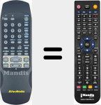 Replacement remote control for AVER005