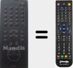 Replacement remote control for I9200BLK