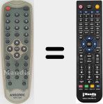 Replacement remote control for SDG-30H