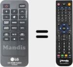 Replacement remote control for COV33552407