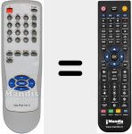 Replacement remote control for TELE PILOT 741C (759550590700)