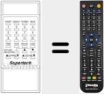 Replacement remote control for REMCON874