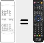 Replacement remote control for REMCON130