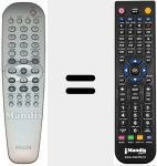 Replacement remote control for REMCON506