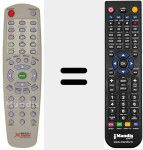 Replacement remote control for REMCON943