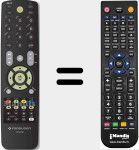 Replacement remote control for RCU240