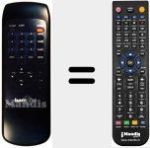 Replacement remote control for REMCON735