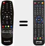 Replacement remote control for LN4000