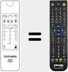 Replacement remote control for REMCON611