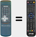 Replacement remote control for REMCON515