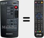 Replacement remote control for RMT-502 (146539591)