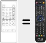Replacement remote control for REMCON1233
