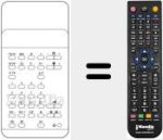 Replacement remote control for TC102