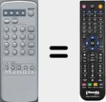 Replacement remote control for TFT 15