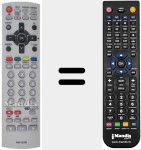 Replacement remote control for RM-520M