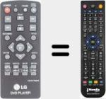 Replacement remote control for COV31736202