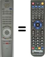Replacement remote control Loewe SEC0645