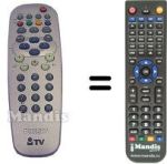 Replacement remote control Philips SEC0342