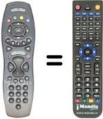 Replacement remote control Alice ADSL TV