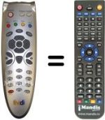 Replacement remote control TiViDi S 3100 CR