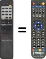 Replacement remote control Sanyo HVS54524