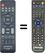 Replacement remote control Kenwood HVS59044