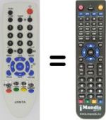 Replacement remote control Sanyo HVS54267