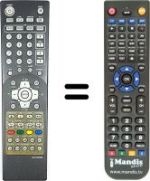 Replacement remote control Sunstech HVS54879