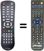 Replacement remote control Metronic 441537