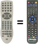 Replacement remote control Sinudyne 2190 C