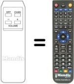 Replacement remote control 09141