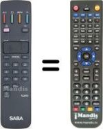 Replacement remote control Saba T 7047 VT