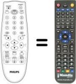 Replacement remote control Aristona 14 PV 183