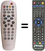 Replacement remote control Aristona 23 PF 4310 / 01