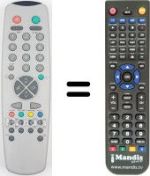 Replacement remote control Quadro CTV 72F15 TXT