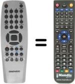 Replacement remote control Daewoo ST 777