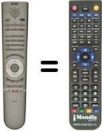 Replacement remote control Loewe 3128 147 16221