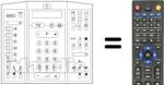 Replacement remote control Aristona 36 FL 1890 / 93R