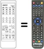Replacement remote control Sanyo CEP 2576 T