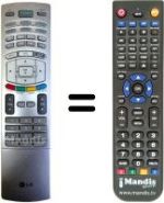 Replacement remote control Goldstar 42 PX 3RVA