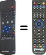 Replacement remote control Grundig TVR 3710