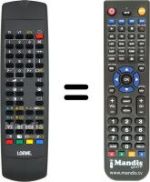 Replacement remote control Loewe 68492