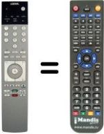 Replacement remote control Loewe ART 32 LED