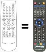 Replacement remote control Daewoo DVT 14H3UD