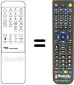 Replacement remote control DOMLAND CKT 9825