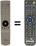 Replacement remote control CONTROL 350 DVD