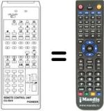 Replacement remote control CU-SV 4