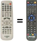 Replacement remote control DVR-S60 RDS